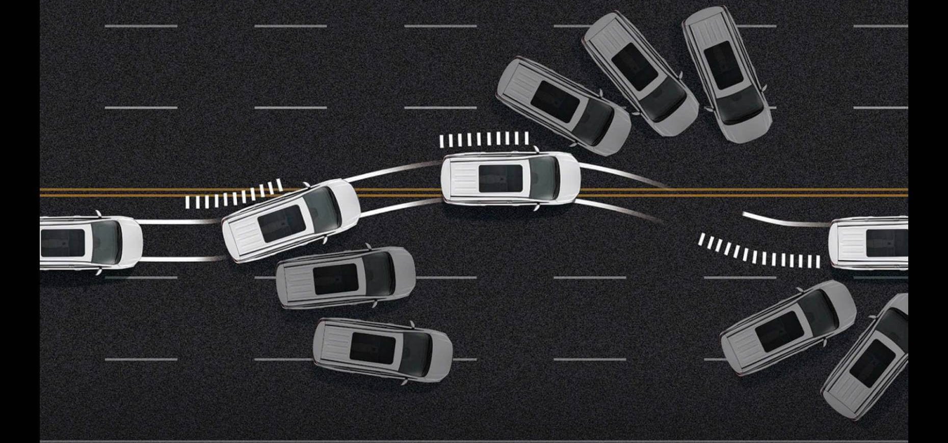 Hệ thống trợ lái nâng cao ADAS Hệ thống trợ lái nâng cao ADAS